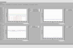 Climatebooster Performance Tester 5