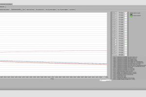 Climatebooster Performance Tester 4