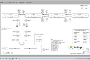 SunRidge zonneboiler 7