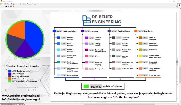 De Beijer Engineering “Coming soon” bij u op locatie.